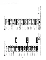 Предварительный просмотр 20 страницы Sharp MD-MS200H Service Manual