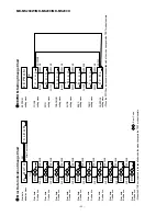 Предварительный просмотр 22 страницы Sharp MD-MS200H Service Manual