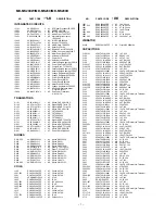 Предварительный просмотр 48 страницы Sharp MD-MS200H Service Manual