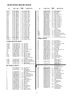 Предварительный просмотр 50 страницы Sharp MD-MS200H Service Manual