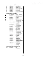 Предварительный просмотр 51 страницы Sharp MD-MS200H Service Manual