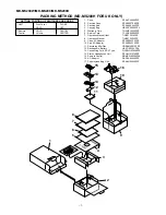 Предварительный просмотр 54 страницы Sharp MD-MS200H Service Manual