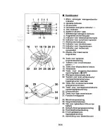 Preview for 11 page of Sharp MD-MS701H (Dutch) Gebruiksaanwijzing