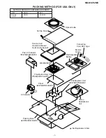 Preview for 31 page of Sharp MD-MS702MK Service Manual