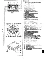 Preview for 51 page of Sharp MD-MS721H Operation Manual