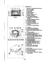 Preview for 6 page of Sharp MD-MS722W Operation Manual