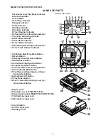 Предварительный просмотр 4 страницы Sharp MD-MT15 Service Manual