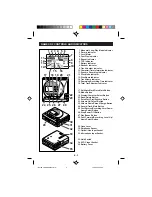 Preview for 10 page of Sharp MD-MT15H Operation Manual