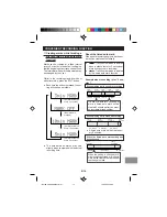 Preview for 21 page of Sharp MD-MT15H Operation Manual