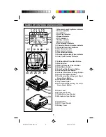 Preview for 6 page of Sharp MD-MT16E Operation Manual