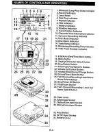 Предварительный просмотр 10 страницы Sharp MD-MT18H Operation Manual