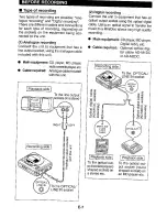 Предварительный просмотр 14 страницы Sharp MD-MT18H Operation Manual