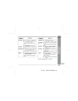 Предварительный просмотр 47 страницы Sharp MD-MT190H Operation Manual