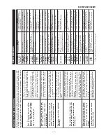 Preview for 7 page of Sharp MD-MT20 Service Manual