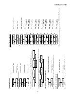 Preview for 19 page of Sharp MD-MT20 Service Manual