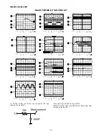 Preview for 36 page of Sharp MD-MT20 Service Manual