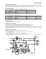 Preview for 43 page of Sharp MD-MT20 Service Manual