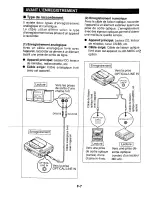 Предварительный просмотр 16 страницы Sharp MD-MT20H (French) Manuel De Fonctionnement