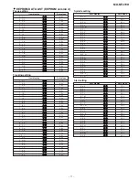 Preview for 11 page of Sharp MD-MT270HS/BK Service Manual