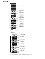 Предварительный просмотр 16 страницы Sharp MD-MT270HS/BK Service Manual