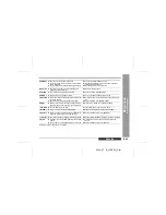 Предварительный просмотр 135 страницы Sharp MD-MT45H Operation Manual