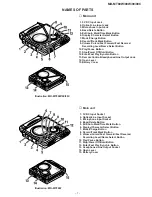 Preview for 7 page of Sharp MD-MT80W(S) Service Manual