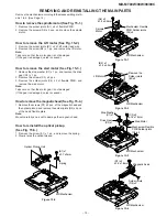 Preview for 15 page of Sharp MD-MT80W(S) Service Manual