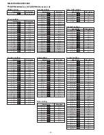 Preview for 20 page of Sharp MD-MT80W(S) Service Manual