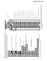 Preview for 21 page of Sharp MD-MT80W(S) Service Manual