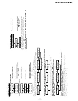 Preview for 23 page of Sharp MD-MT80W(S) Service Manual