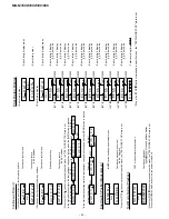 Preview for 24 page of Sharp MD-MT80W(S) Service Manual