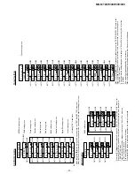 Preview for 25 page of Sharp MD-MT80W(S) Service Manual