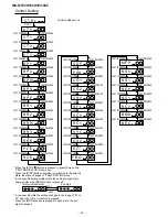 Preview for 28 page of Sharp MD-MT80W(S) Service Manual