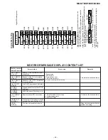 Preview for 29 page of Sharp MD-MT80W(S) Service Manual