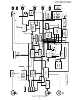 Preview for 31 page of Sharp MD-MT80W(S) Service Manual