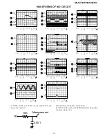 Preview for 37 page of Sharp MD-MT80W(S) Service Manual