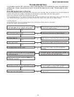 Preview for 39 page of Sharp MD-MT80W(S) Service Manual