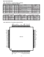 Preview for 44 page of Sharp MD-MT80W(S) Service Manual