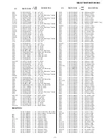 Preview for 49 page of Sharp MD-MT80W(S) Service Manual