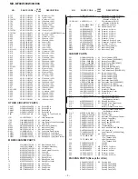 Preview for 50 page of Sharp MD-MT80W(S) Service Manual