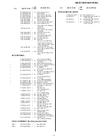 Preview for 51 page of Sharp MD-MT80W(S) Service Manual