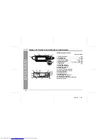 Предварительный просмотр 8 страницы Sharp MD-MT888H Operation Manual