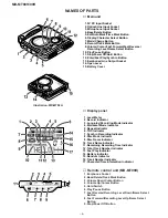 Предварительный просмотр 6 страницы Sharp MD-MT88H Service Manual