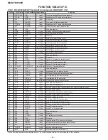 Preview for 40 page of Sharp MD-MT88H Service Manual