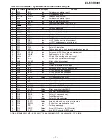 Preview for 41 page of Sharp MD-MT88H Service Manual