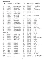 Preview for 46 page of Sharp MD-MT88H Service Manual