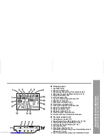 Предварительный просмотр 5 страницы Sharp MD-MT90C Operation Manual