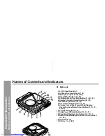 Предварительный просмотр 98 страницы Sharp MD-MT90H Operation Manual