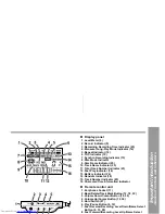 Предварительный просмотр 99 страницы Sharp MD-MT90H Operation Manual