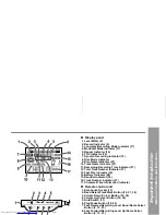 Предварительный просмотр 107 страницы Sharp MD-MT99H Operation Manual